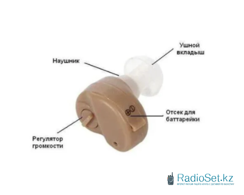 Слуховой аппарат Axon K-80 внутриушной